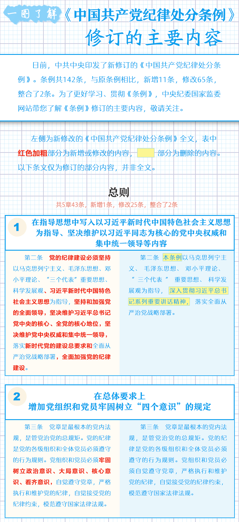 说明: http://www.ccdi.gov.cn/toutiao/201808/W020180826583525299933.png