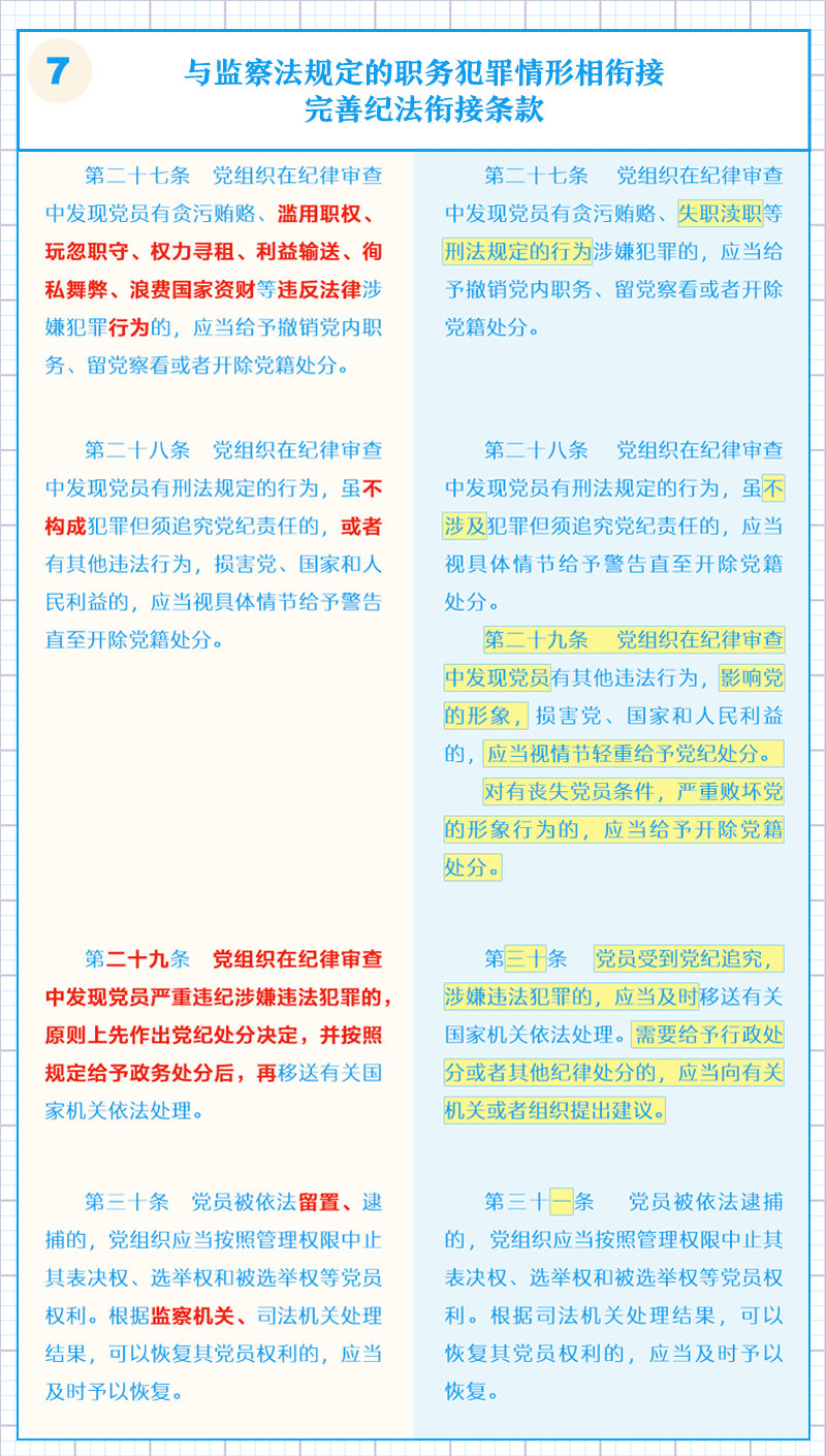 说明: http://www.ccdi.gov.cn/toutiao/201808/W020180826583525311669.png