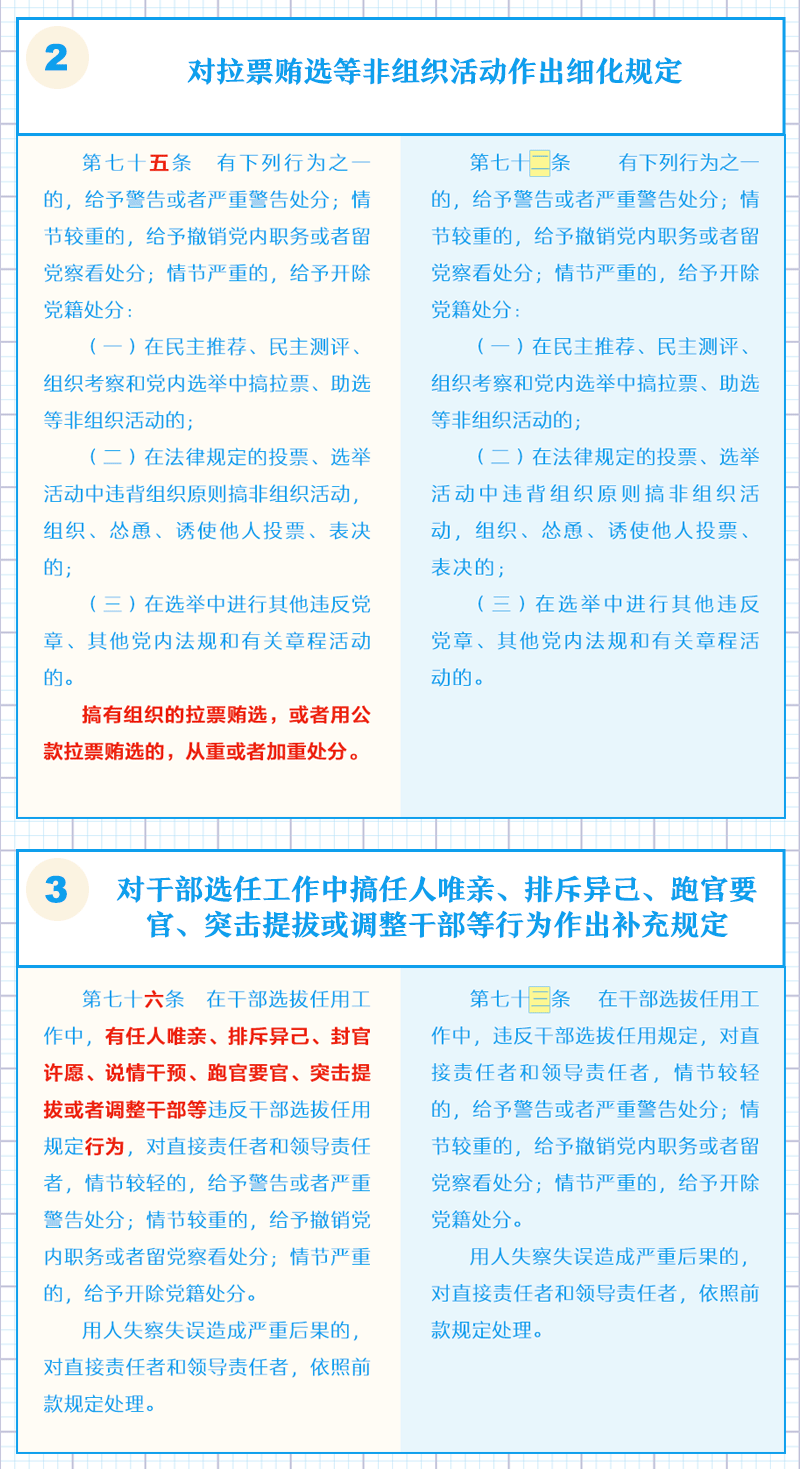 说明: http://www.ccdi.gov.cn/toutiao/201808/W020180826583525353770.png