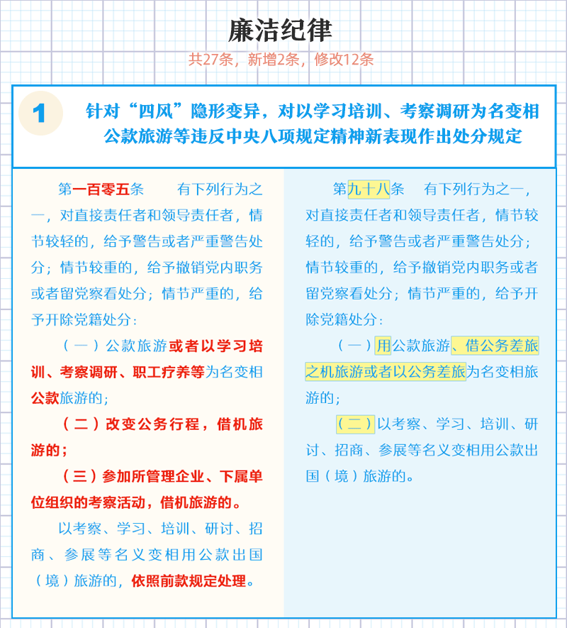 说明: http://www.ccdi.gov.cn/toutiao/201808/W020180826583525364791.png