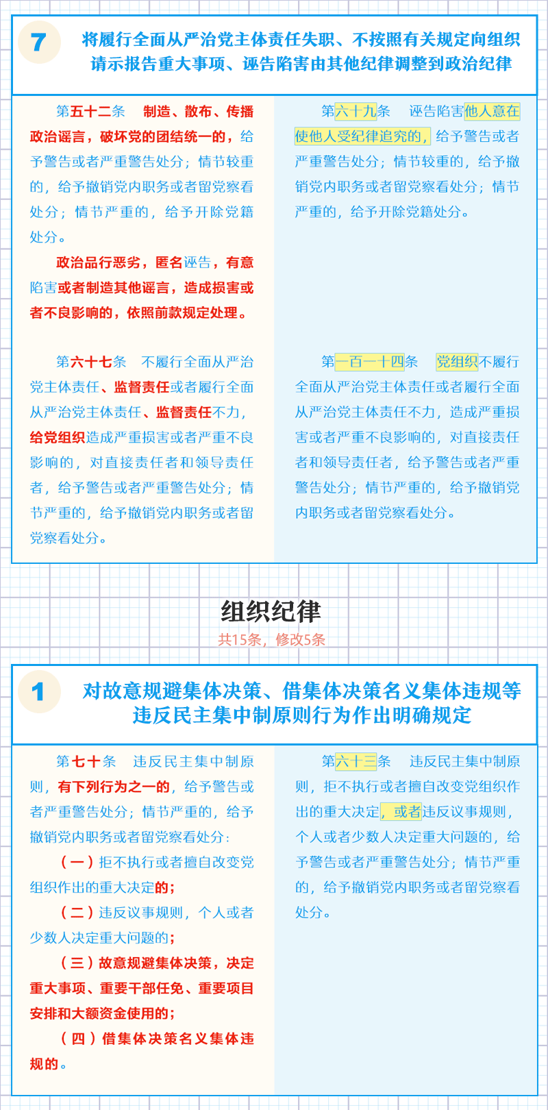 说明: http://www.ccdi.gov.cn/toutiao/201808/W020180826583525343741.png