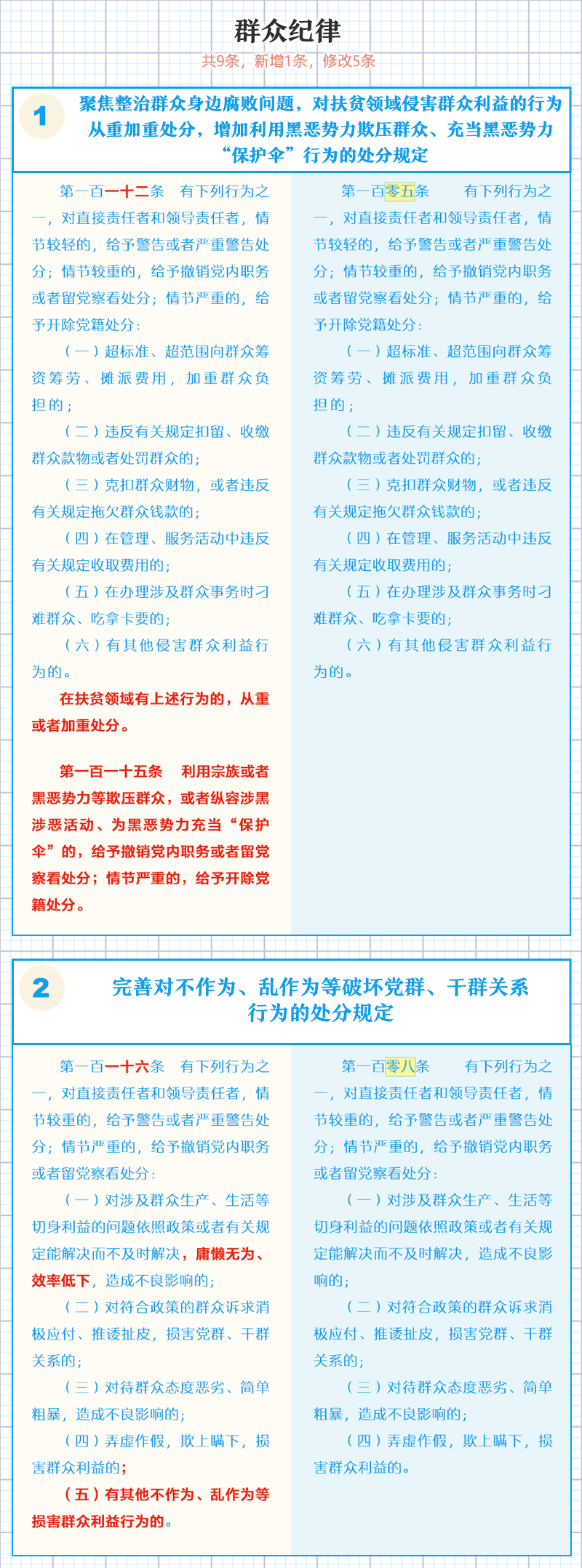 说明: http://www.ccdi.gov.cn/toutiao/201808/W020180826583525373139.png