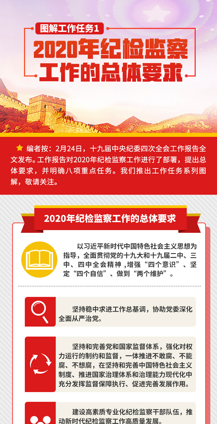 说明: http://www.ccdi.gov.cn/toutiao/202002/W020200226513696614861.jpg