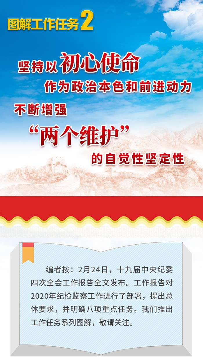 说明: http://www.ccdi.gov.cn/toutiao/202002/W020200227586160470578.jpg