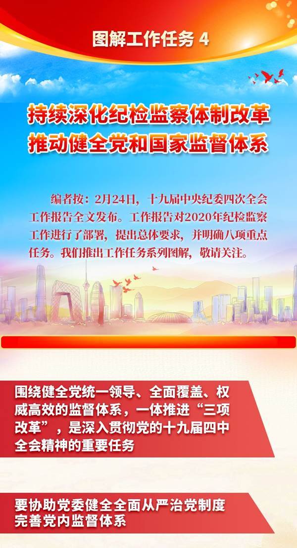 说明: http://www.ccdi.gov.cn/toutiao/202002/W020200302369611038701.jpg