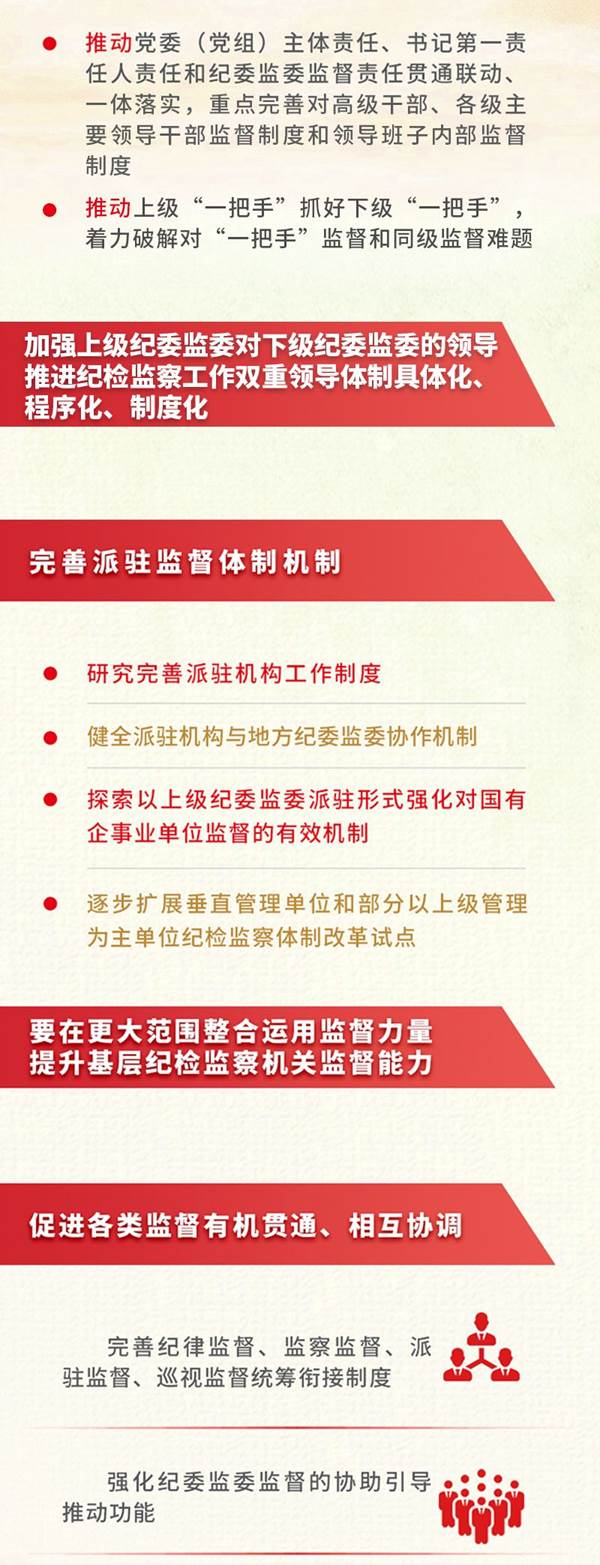 说明: http://www.ccdi.gov.cn/toutiao/202002/W020200228754946689588.jpg