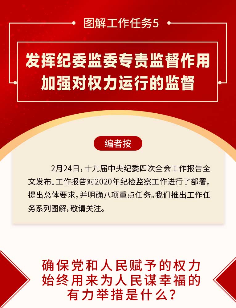 说明: http://www.ccdi.gov.cn/toutiao/202003/W020200302640737971408.jpg