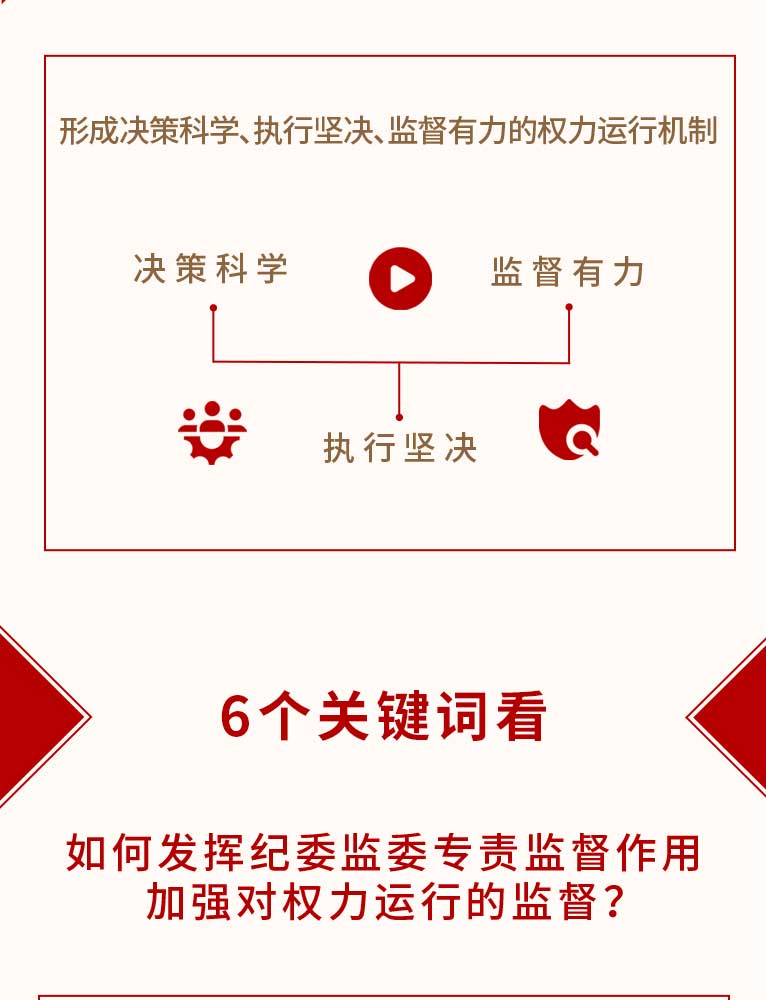 说明: http://www.ccdi.gov.cn/toutiao/202003/W020200302640737986396.jpg