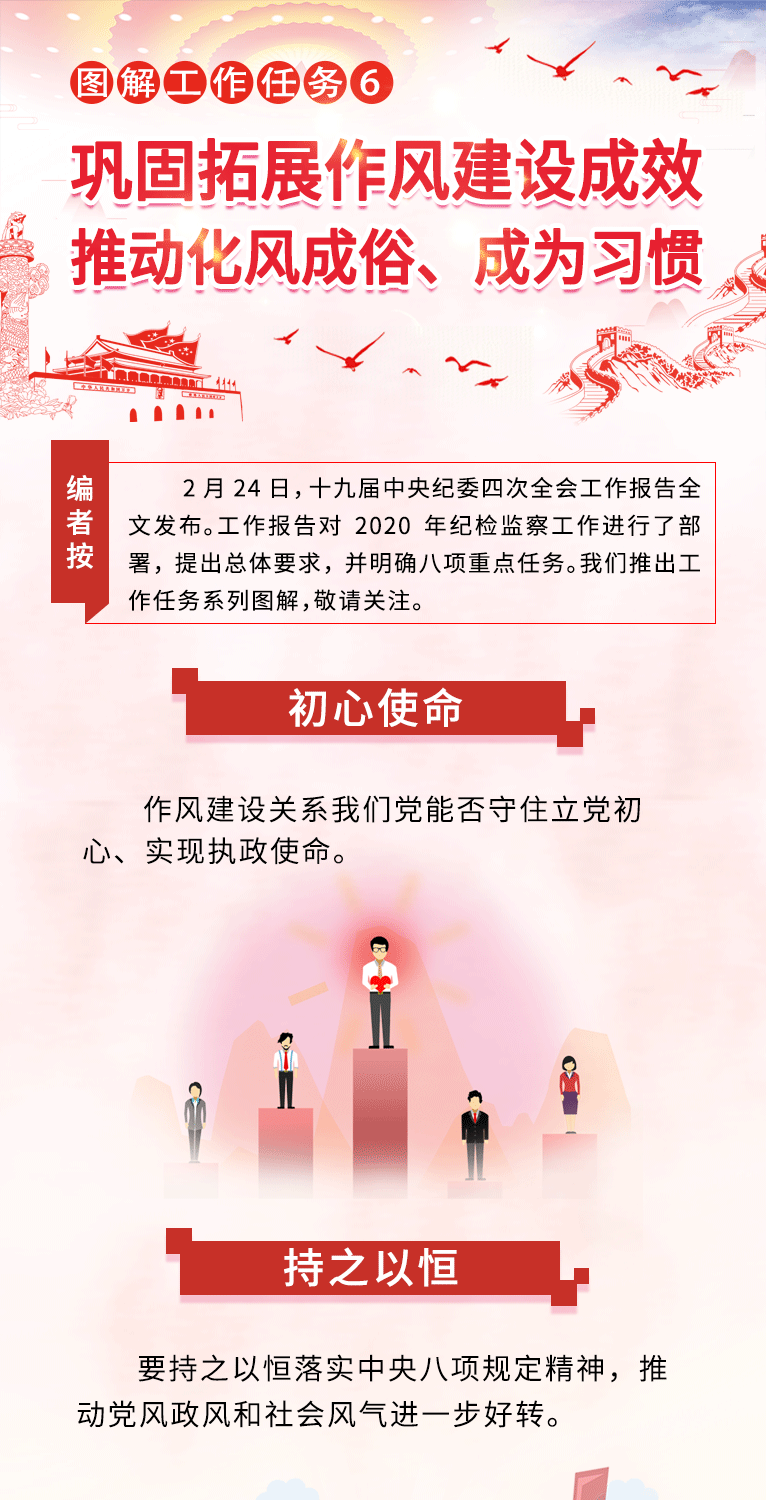 说明: http://www.ccdi.gov.cn/toutiao/202003/W020200302705188698658.png